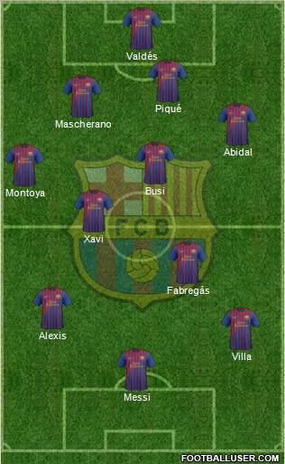 F.C. Barcelona Formation 2011