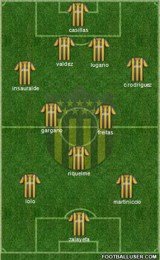 Club Atlético Peñarol Formation 2011