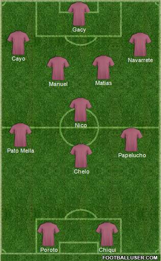 Dream Team Formation 2011