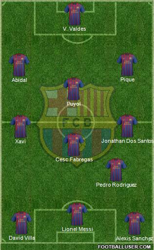 F.C. Barcelona Formation 2011