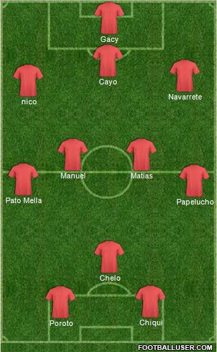 Dream Team Formation 2011