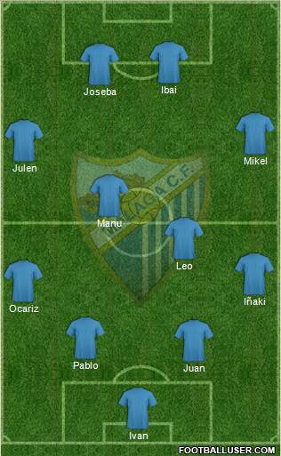Málaga C.F., S.A.D. Formation 2011