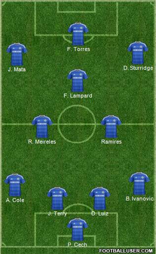 Chelsea Formation 2011