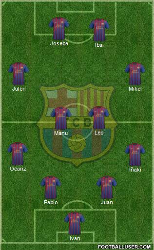 F.C. Barcelona Formation 2011