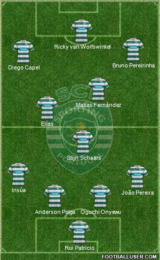 Sporting Clube de Portugal - SAD Formation 2011
