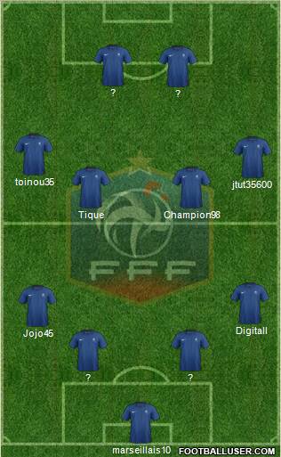 France Formation 2011