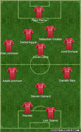 Liverpool Formation 2011