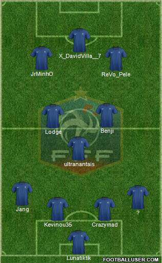 France Formation 2011