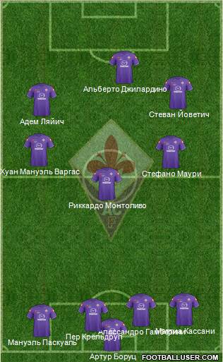 Fiorentina Formation 2011