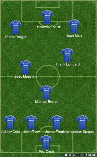 Chelsea Formation 2011