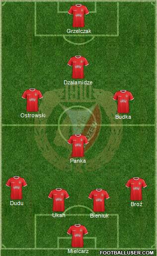 Widzew Lodz Formation 2011