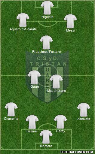 Tristán Suárez Formation 2011