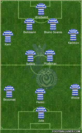 MSV Duisburg Formation 2011