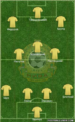 Nyva Ternopil Formation 2011