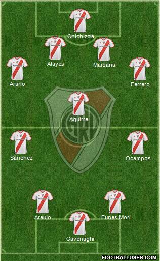 River Plate Formation 2011