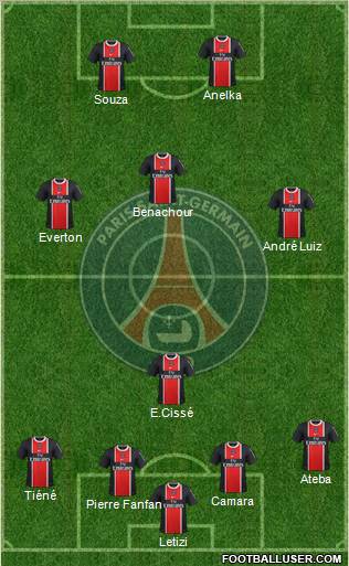 Paris Saint-Germain Formation 2011