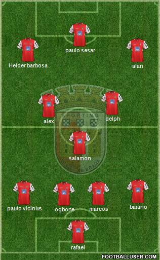 Sporting Clube de Braga - SAD Formation 2011
