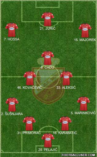 RAEC Mons Formation 2011