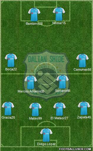 Dalian Shide Formation 2011