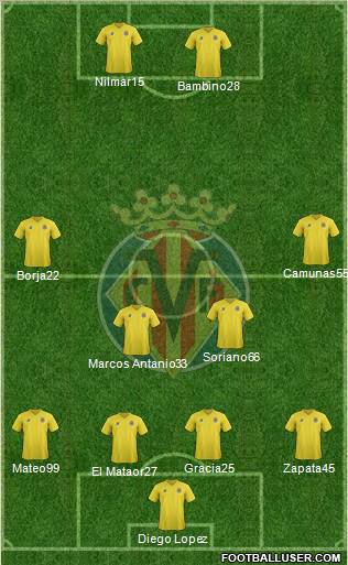 Villarreal C.F., S.A.D. Formation 2011