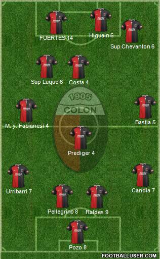Colón de Santa Fe Formation 2011