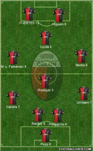 Colón de Santa Fe Formation 2011