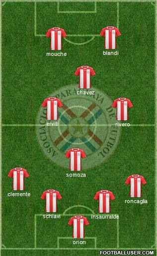 Paraguay Formation 2011