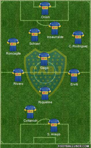 Boca Juniors Formation 2011