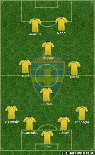 Sweden Formation 2011