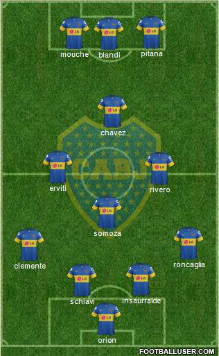 Boca Juniors Formation 2011