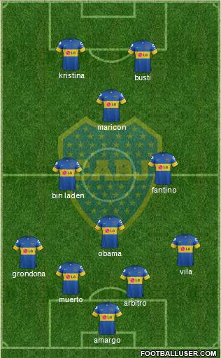 Boca Juniors Formation 2011