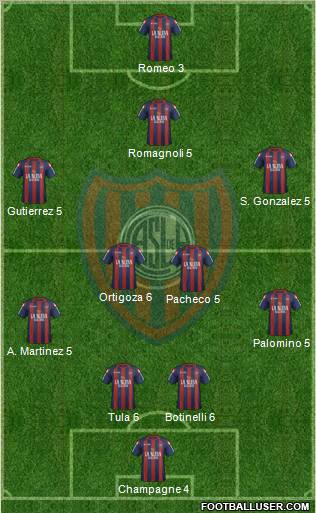 San Lorenzo de Almagro Formation 2011