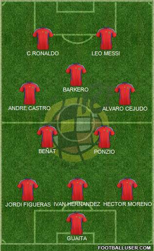 Spain Formation 2011