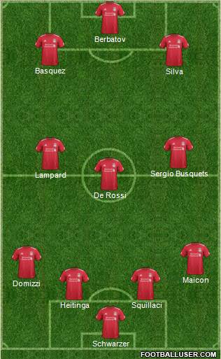 Liverpool Formation 2011