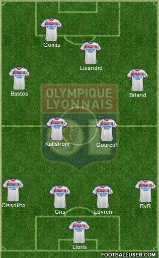 Olympique Lyonnais Formation 2011