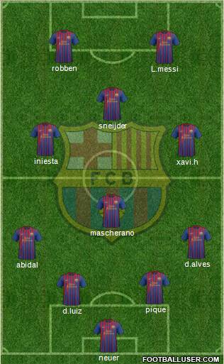 F.C. Barcelona Formation 2011