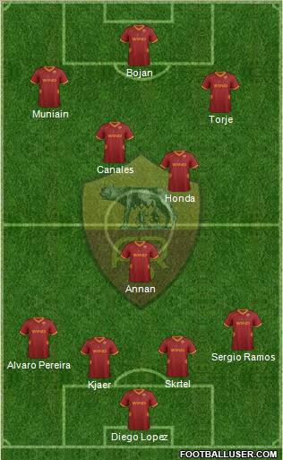 AS Roma Formation 2011