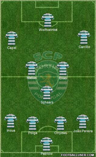 Sporting Clube de Portugal - SAD Formation 2011