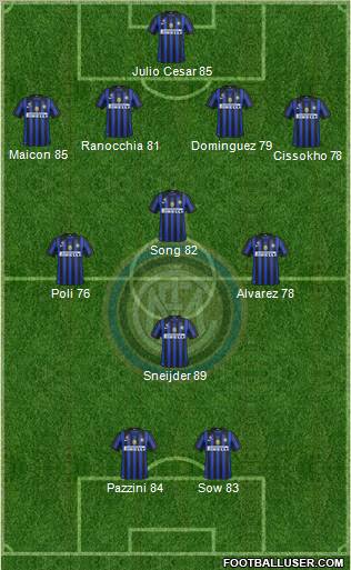 F.C. Internazionale Formation 2011