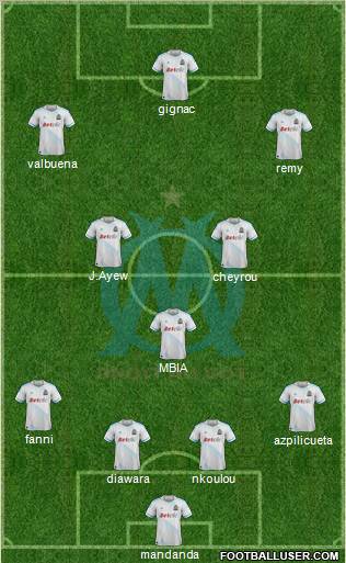 Olympique de Marseille Formation 2011