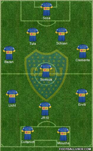 Boca Juniors Formation 2011