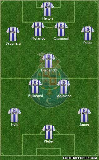 Futebol Clube do Porto - SAD Formation 2011
