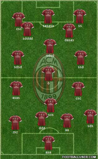 A.C. Milan Formation 2011