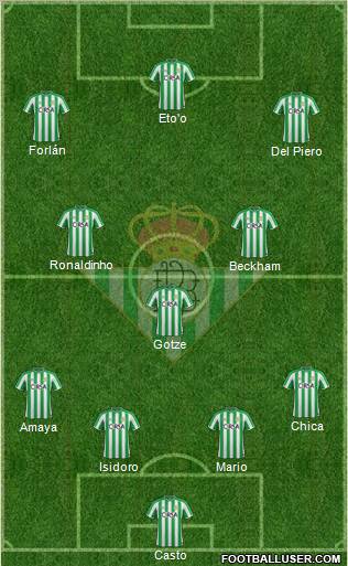 Real Betis B., S.A.D. Formation 2011