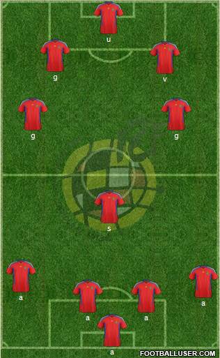 Spain Formation 2011