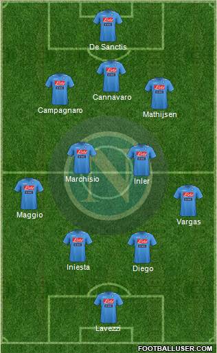 Napoli Formation 2011
