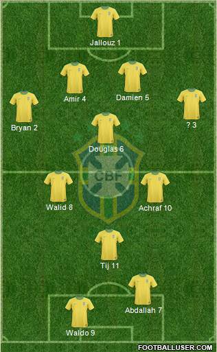 Brazil Formation 2011