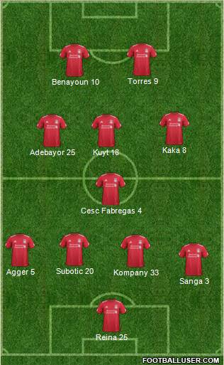 Liverpool Formation 2011
