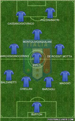 Italy Formation 2011