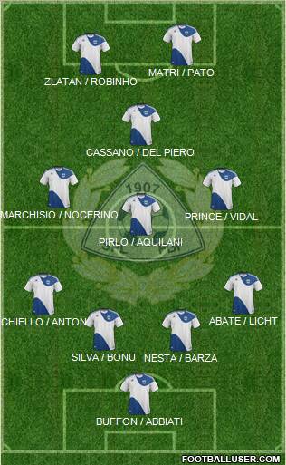 Finland Formation 2011
